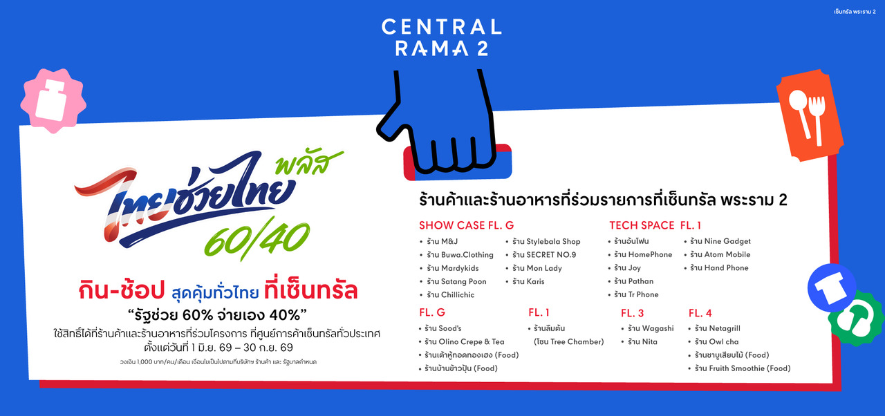 Digitalไทยช่วยไทยแก้ไข